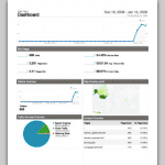 iPhone umí i dashboard