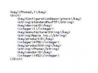 iphone21