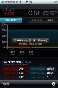 cisco4