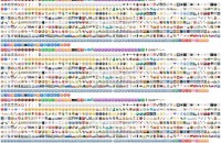 imessage spam