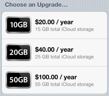 iCloud extra storage
