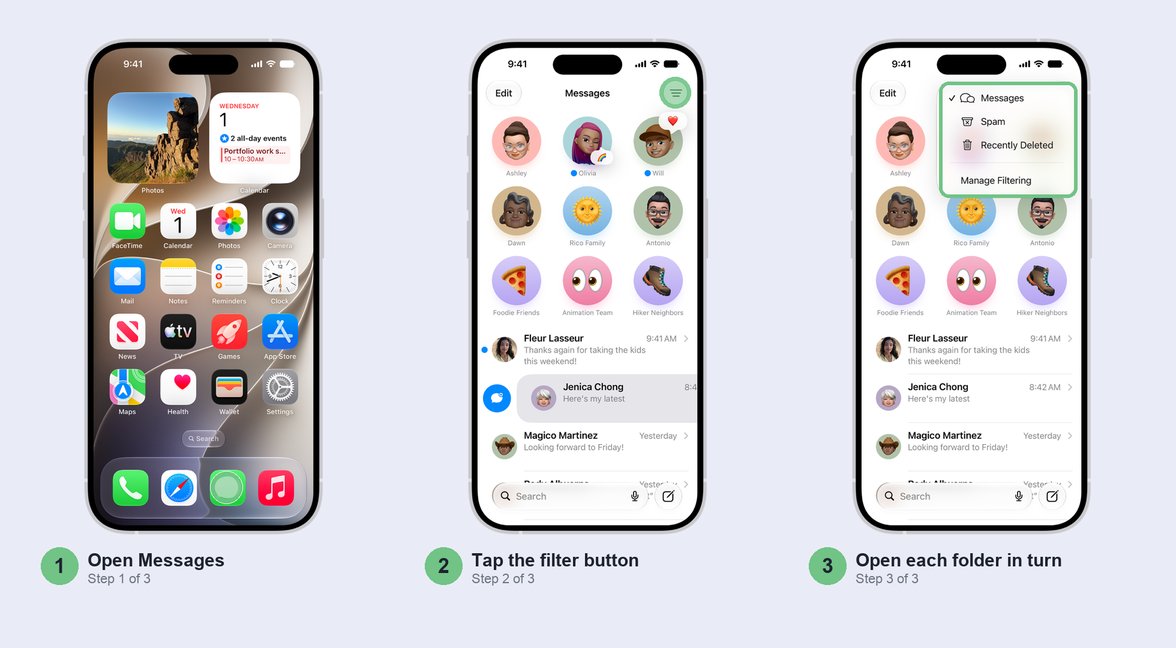 Three steps side by side: tap Messages in the iPhone dock, tap the filter button at the top right of the conversation list, then open the folders in the filter menu